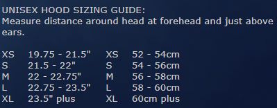 Probe Unisex iDRY 3mm Hood