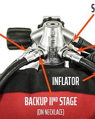 Tecline V1 ICE SemiTec I DIR Regulator Set - Deep Dive Supplies