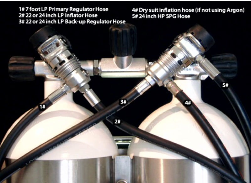 Guide To Long Hose Setup
