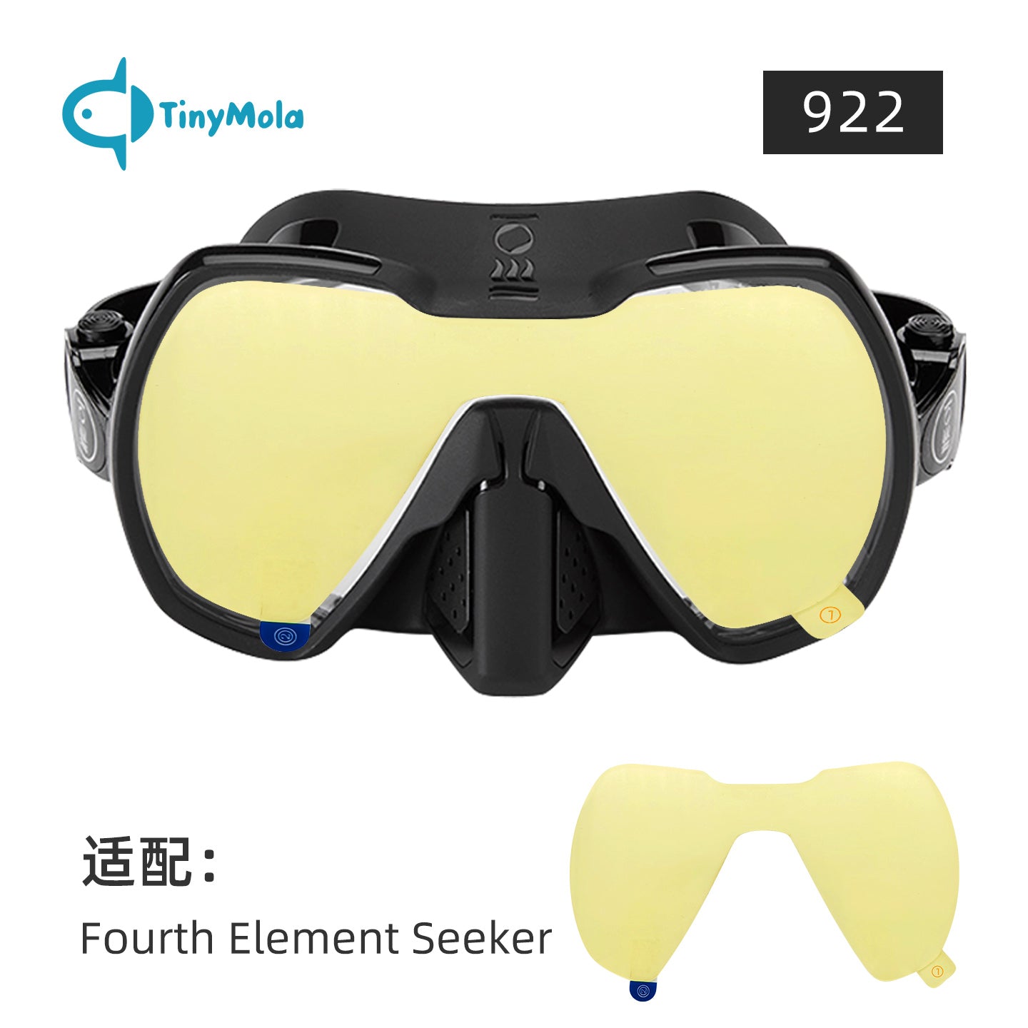 Tiny Mola Anti Fog Films
