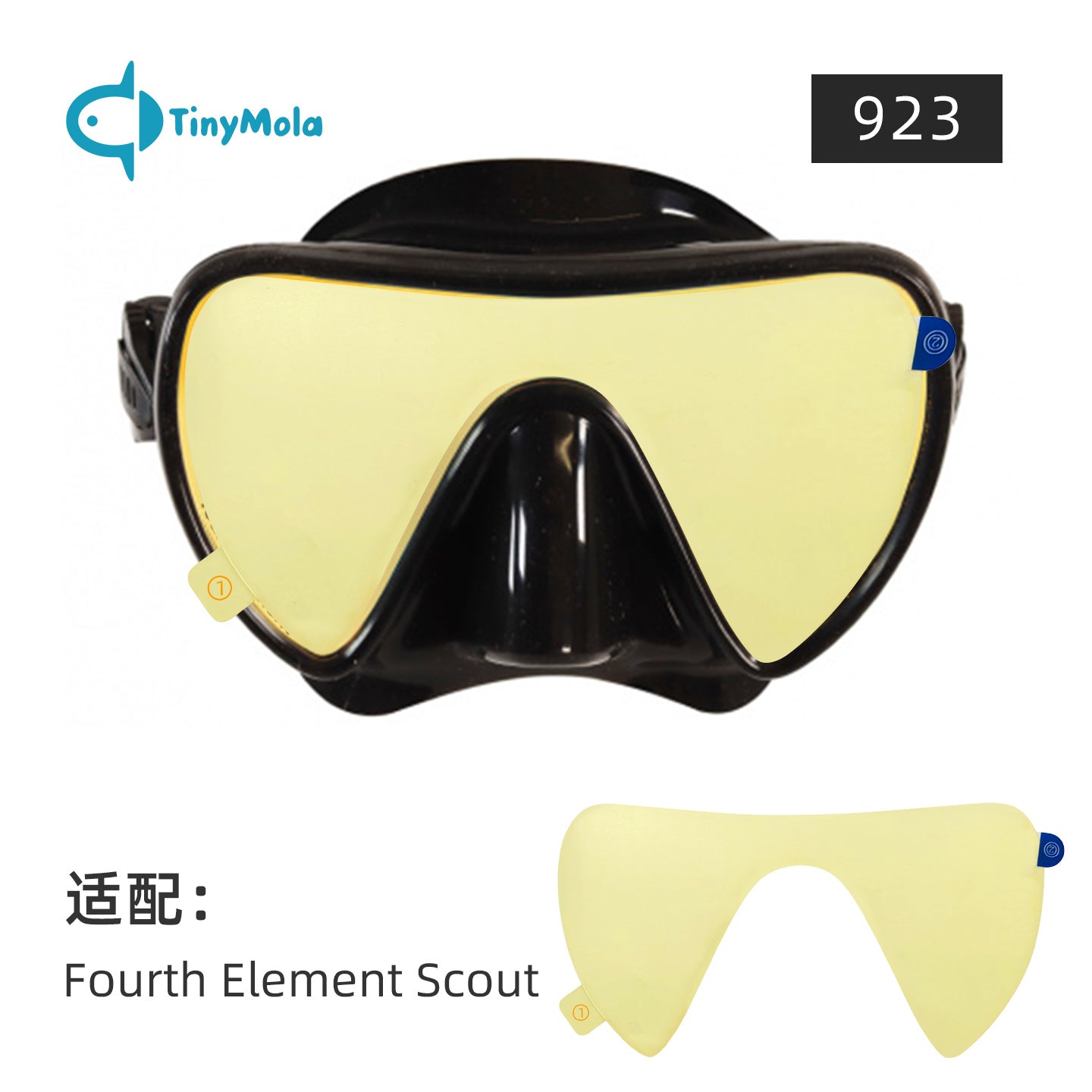 Tiny Mola Anti Fog Films
