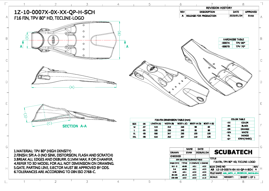 Tecline Lightjet Fins-Negative Buoyancy Fins-Graphite